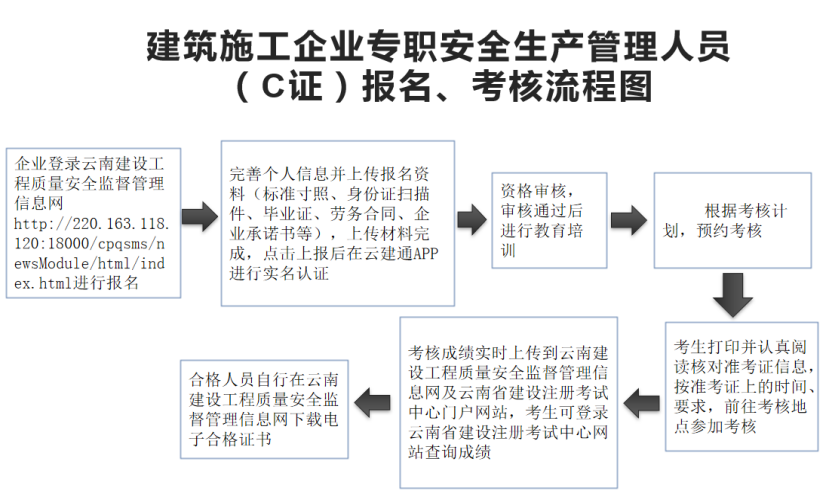 C证.jpg